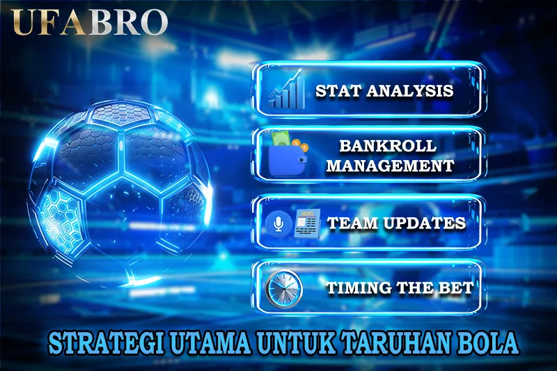 Strategi Utama untuk Taruhan Bola