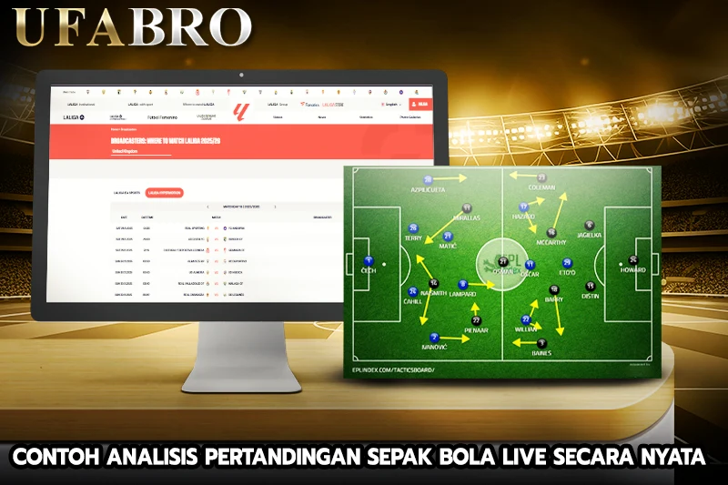 Contoh Analisis Pertandingan Sepak Bola Live Secara Nyata